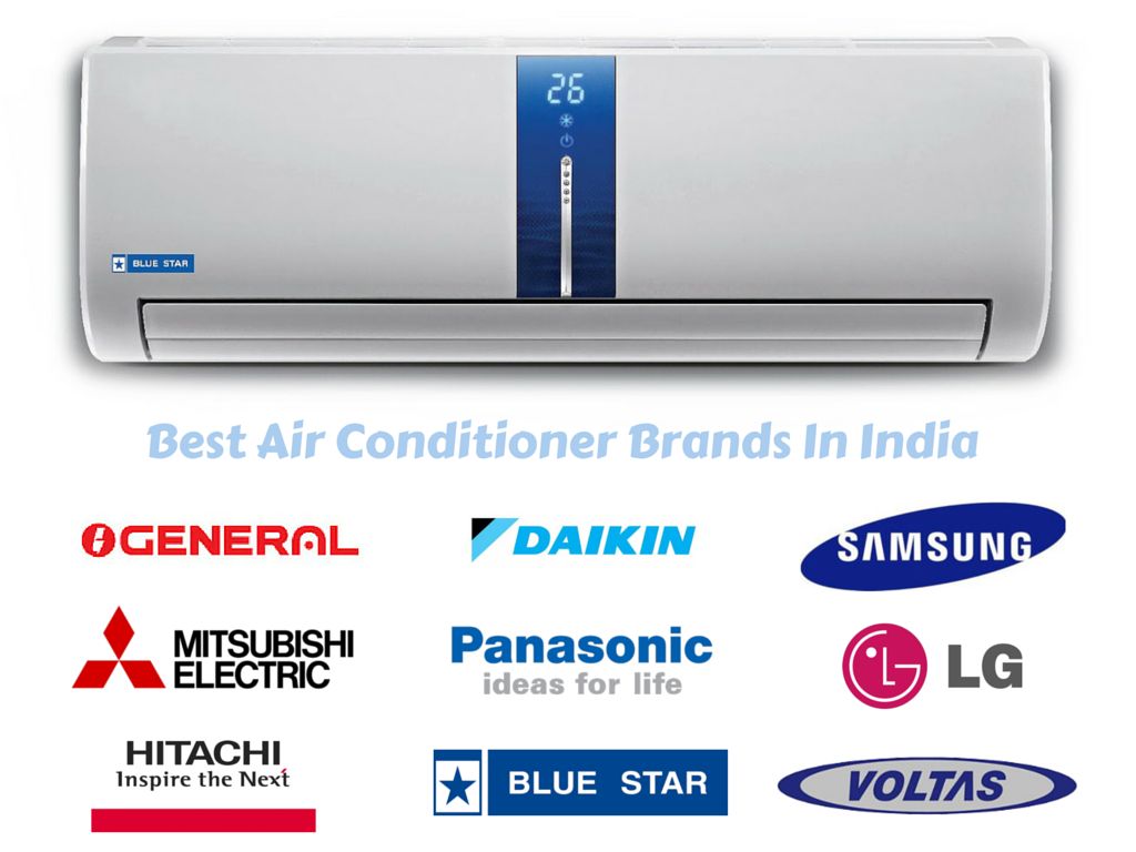 Best Air Conditioner Brands In India