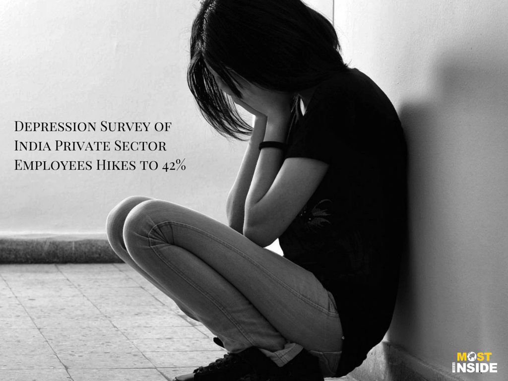 India Private Sector Employees Depression Survey 