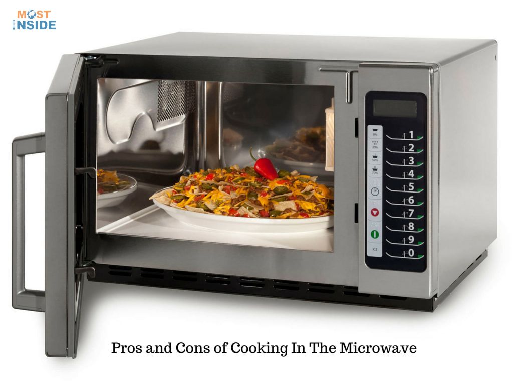 Cooking In The Microwave