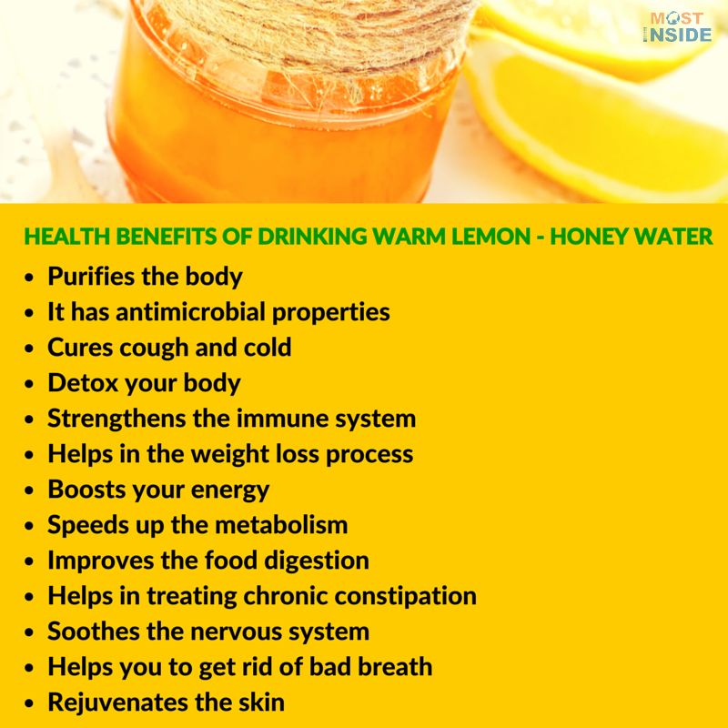 Drinking Warm Lemon Honey Water