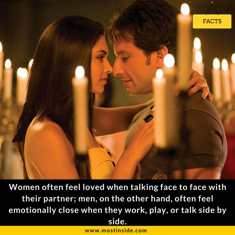 Love Relationship Facts