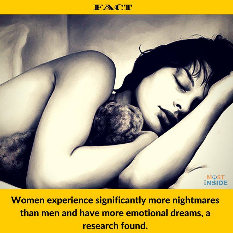 Women Sleep Facts