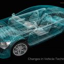 Vehicle Technology – Autoportal India Brings You the Changes in Technology