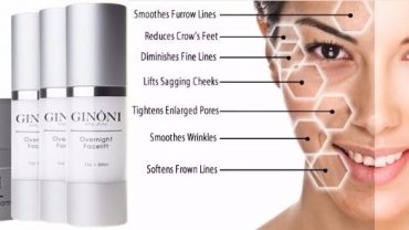 Apply Ginoni Milan Skin Serum to Remove Wrinkles in the Skin