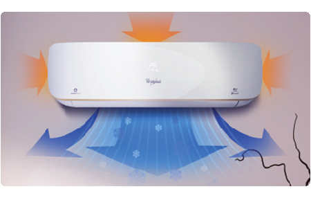 Whirlpool 3d Cool Xtreme HD Air Conditioners