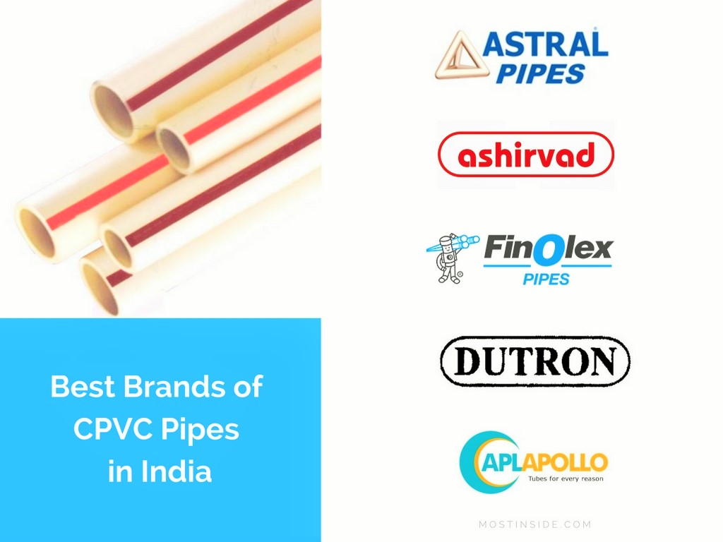 Best Brands of CPVC Pipes 
