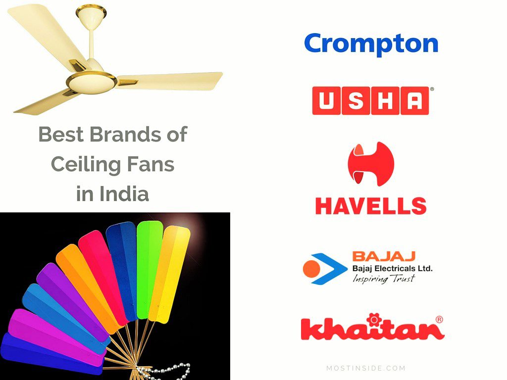Best Brands Of Ceiling Fans In India, Which Brand Is Best For Ceiling Fan In India