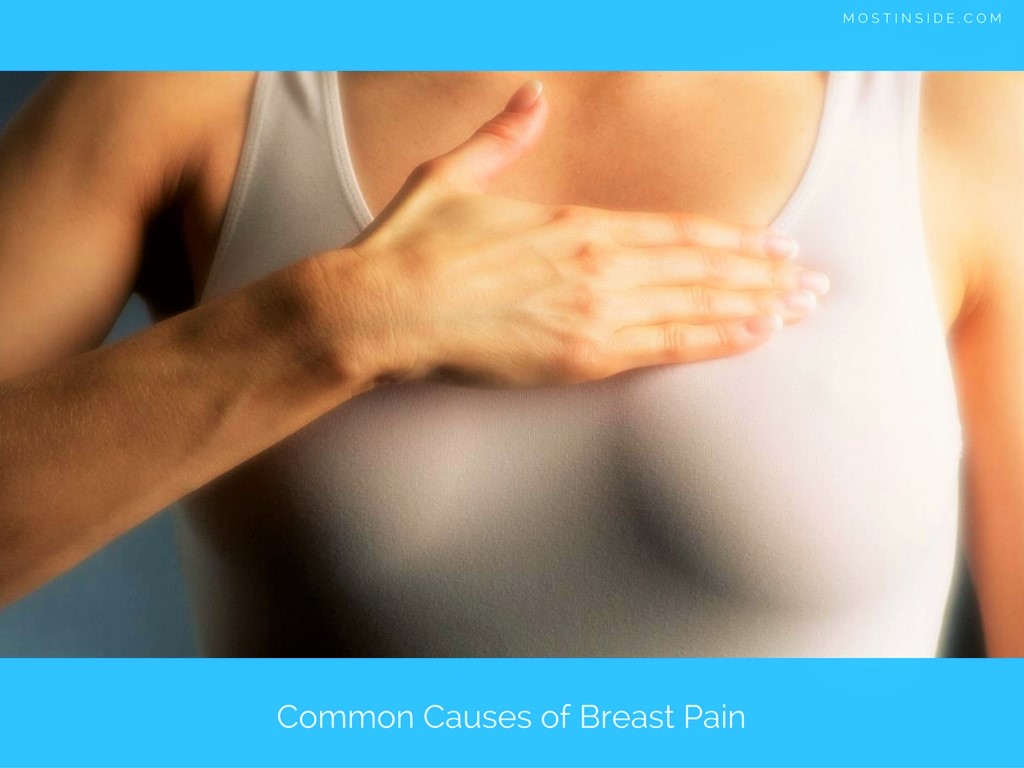 Breast Pain