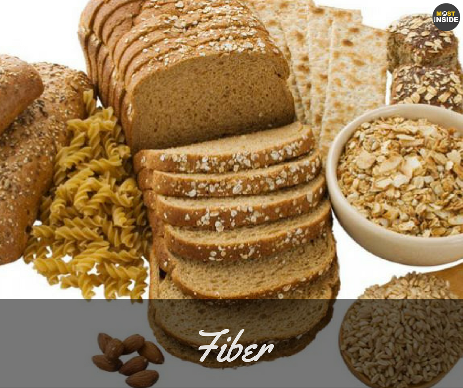 Fiber Is Your Digestive System’s Best Friend