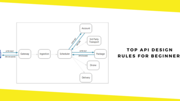 Top API Design Rules for Beginners