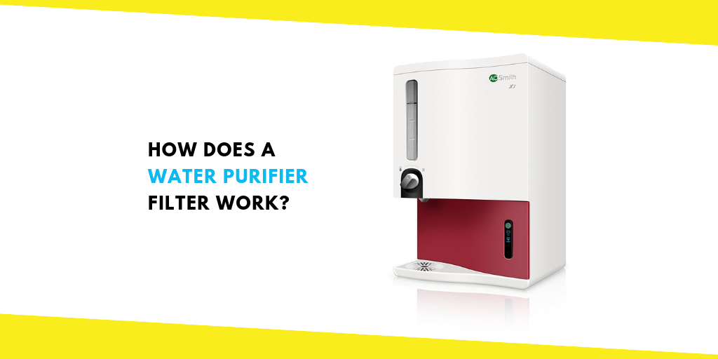 How Water Purifier Work