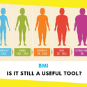 BMI – Is It Still a Useful Tool?