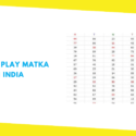 How to Play Matka in India