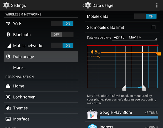 Add per day data limit