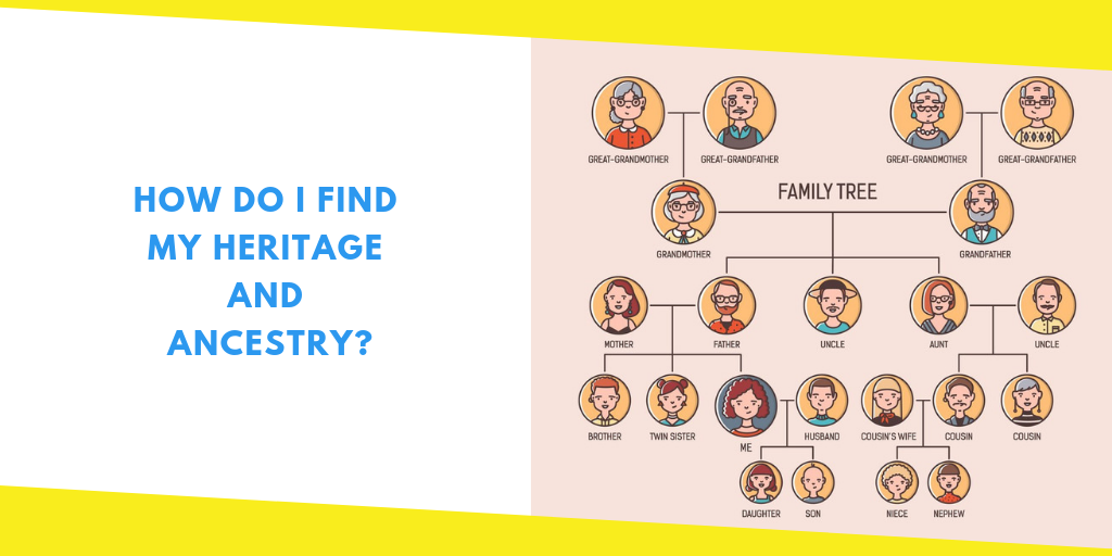 Find Family Heritage And Ancestry