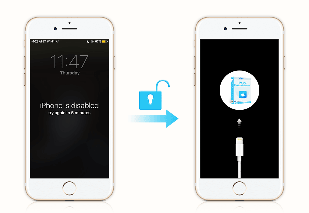 iSunshare iPhone Passcode Genius--Unlock A Disabled iPhone ...