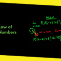 The Law of Large Numbers