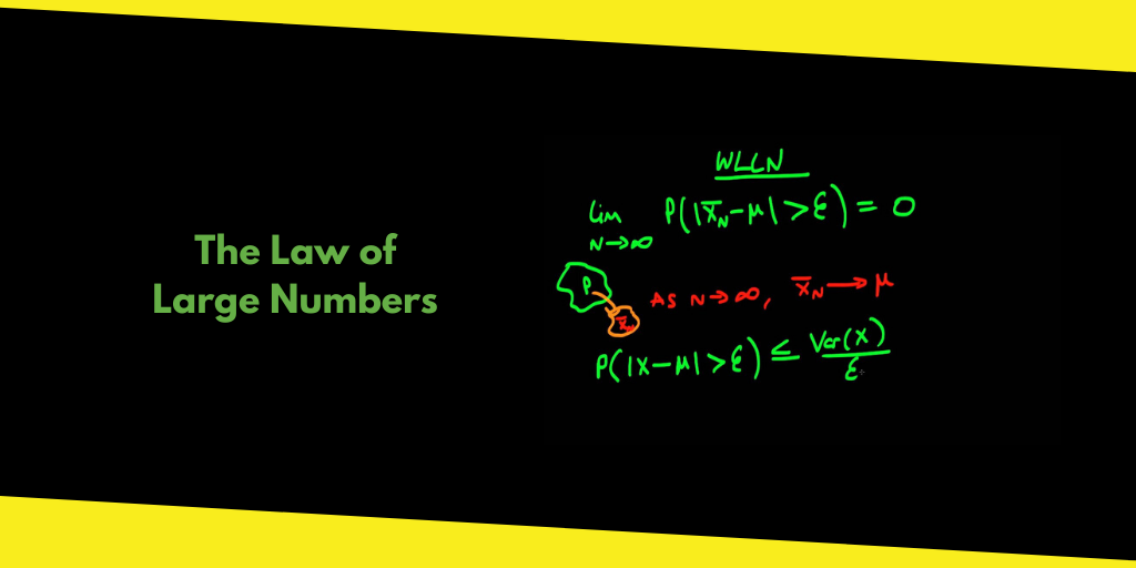 Law of Large Numbers