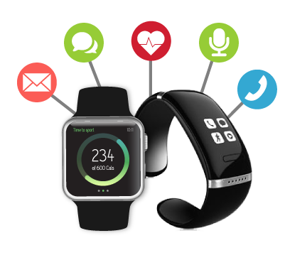 Wearable app devices How Mobile Application Development Companies Are Growing
