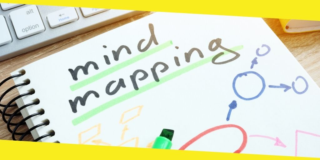 what is mind mapping mind mapping