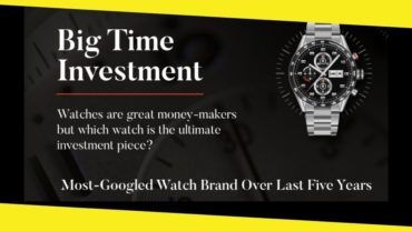 The Importance of Investing in a Timepiece