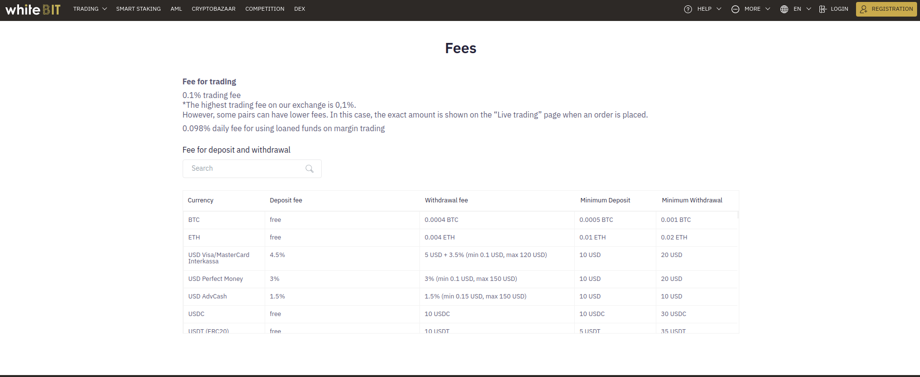 Withdrawal Fees