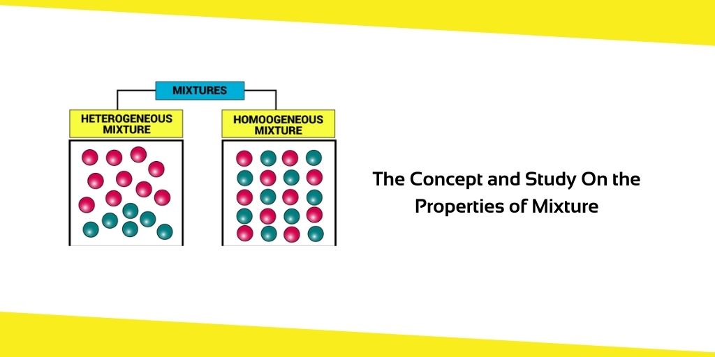 Properties of Mixture Concept