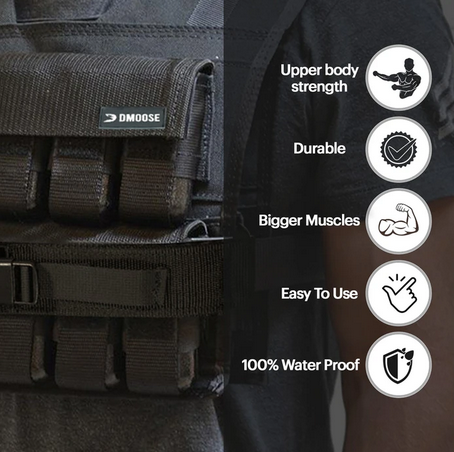 What Is A Weighted Vest