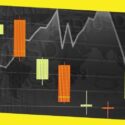 Strategies You Can Stick Out In a Saturated Candle Market