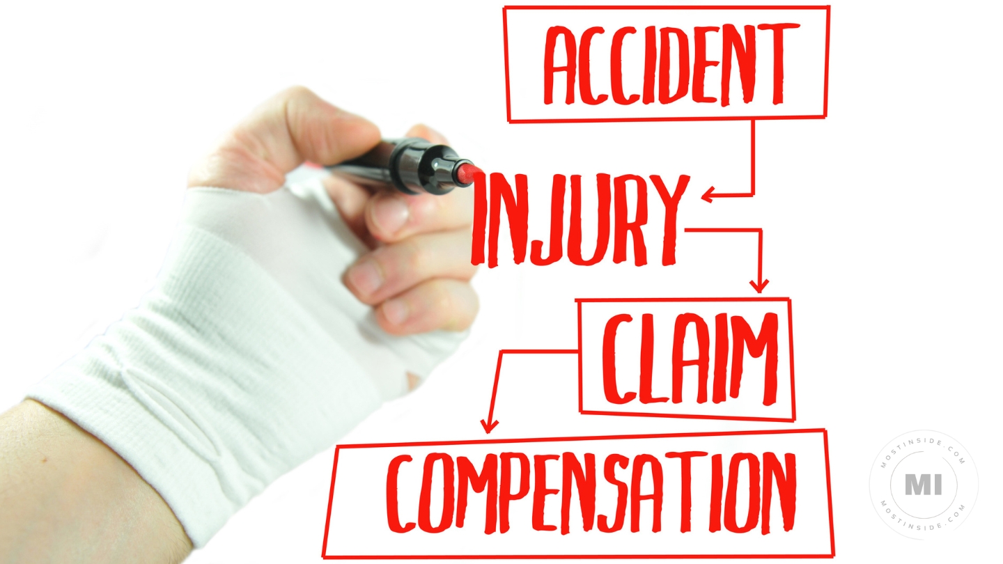 Claim After A Car Accident