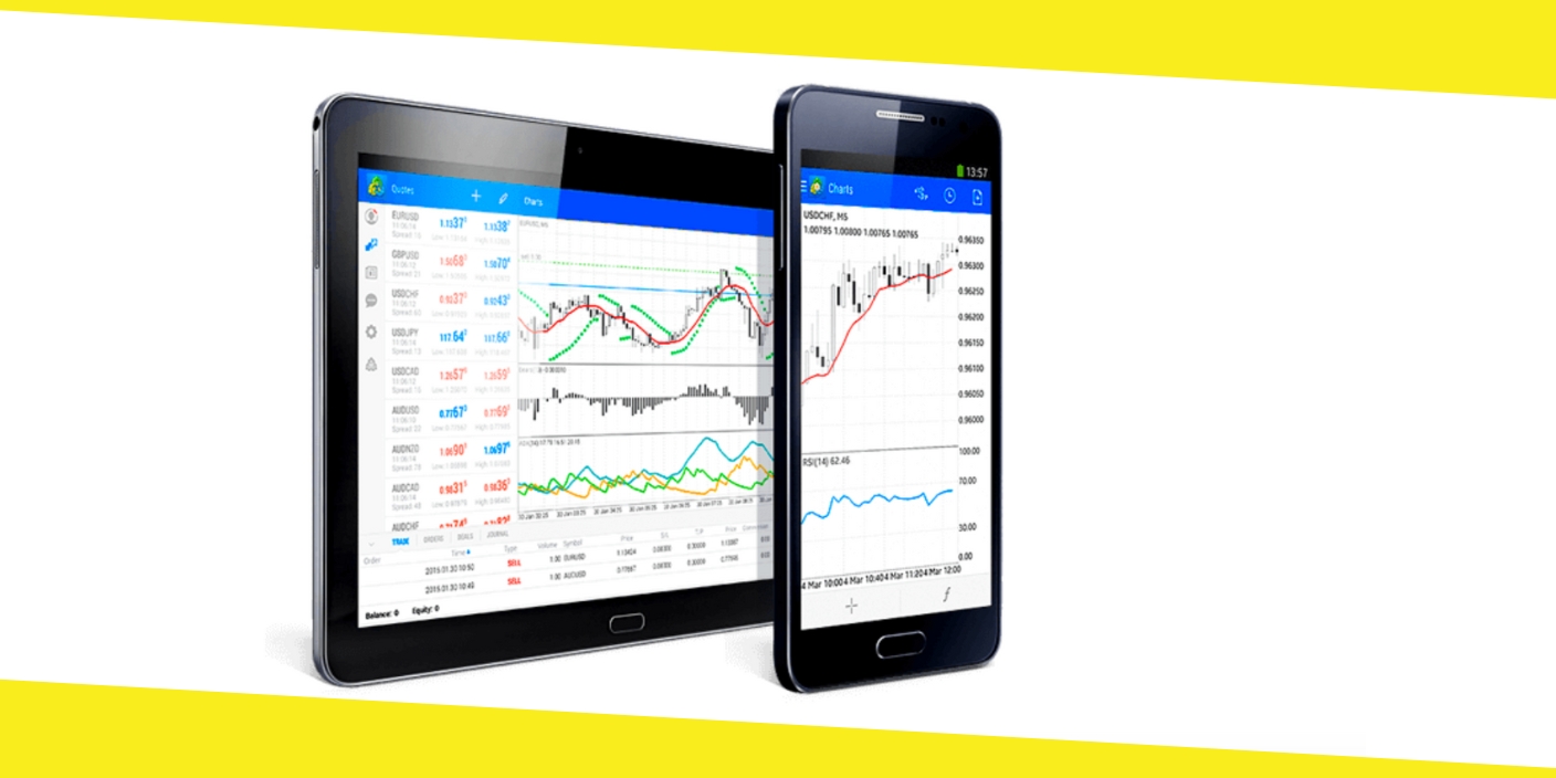 Android Trading App