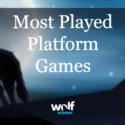 The Most Popular Online Games of the Wolf Winner Platform