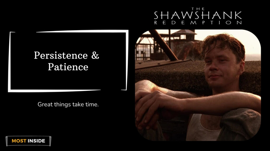 Persistence and Patience